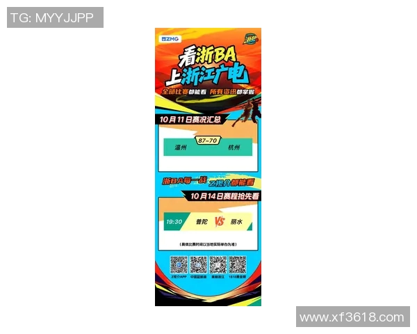 杭州篮球队在全国速度排行榜中荣获第七名展现出强劲实力与潜力