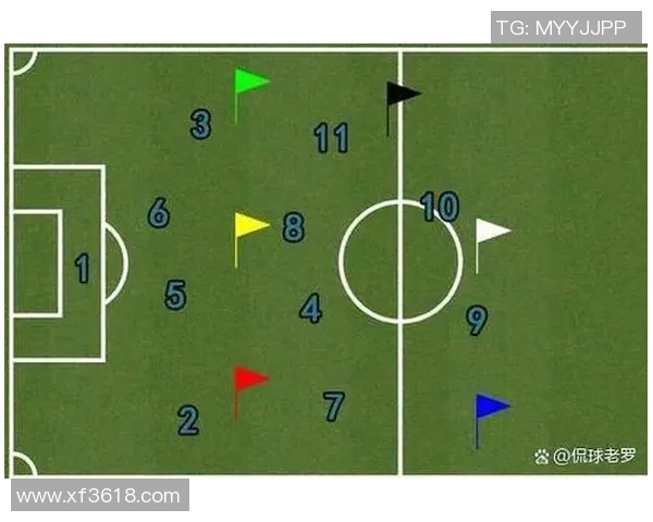 通过提示揭晓足球明星的神秘面纱一起挑战你的足球知识吧